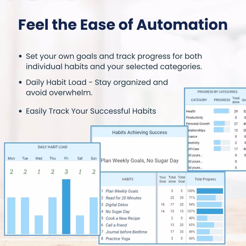 ADHD-friendly routine tracking in Google Sheets