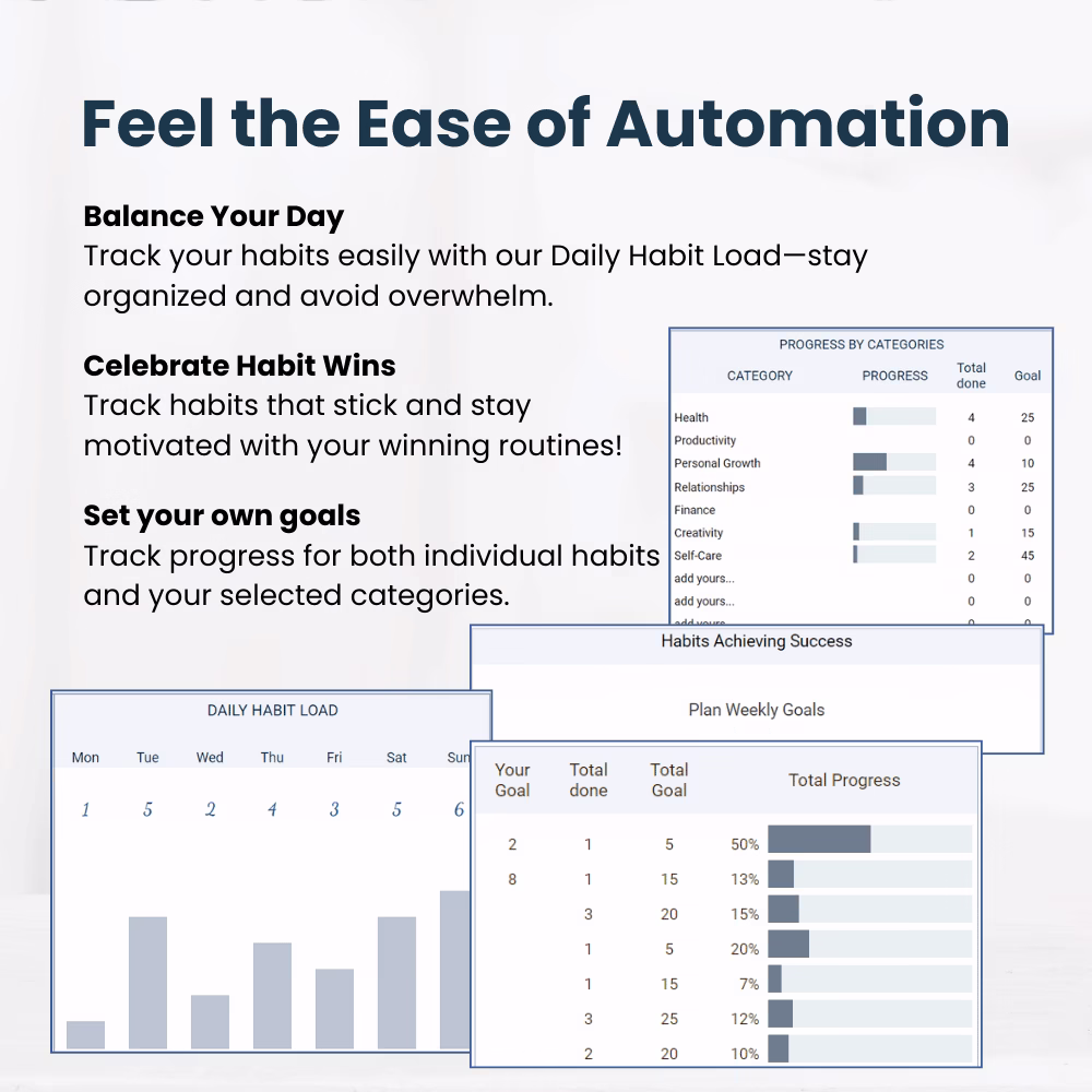 Clean and simple habit tracker template with automation