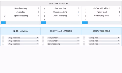 Self-Care Activities in Wellness Tracker