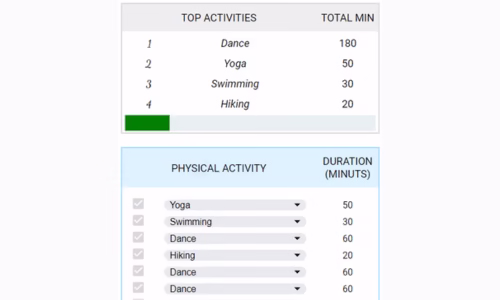 Physical Activity to boost your wellness tracking template