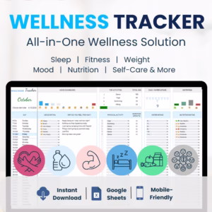 Daily wellness tracker template Google Sheets Spreadsheet