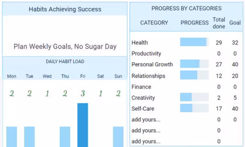 Privacy and ownership preview