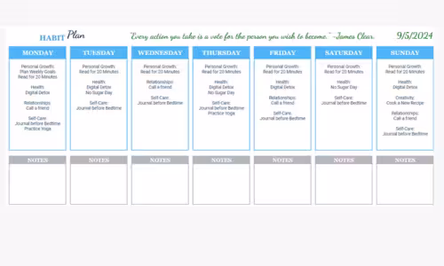 Non-judgmental visuals preview