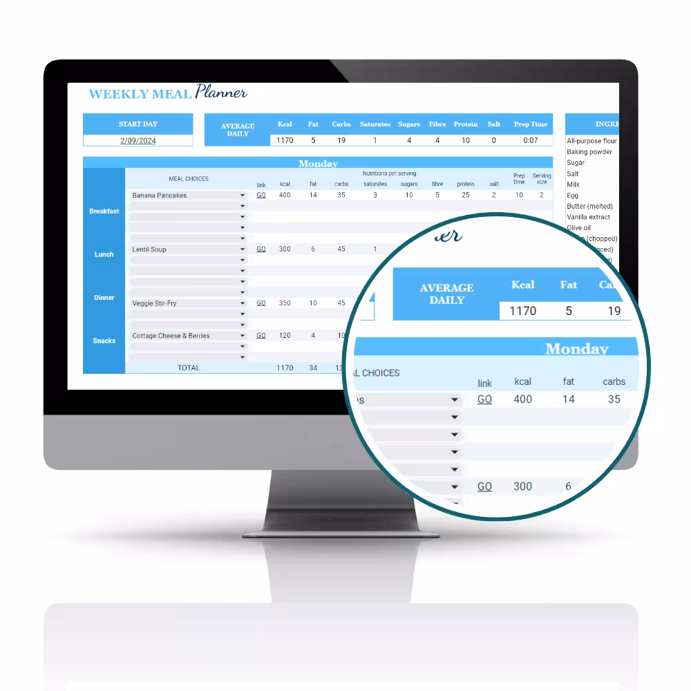 Complete Meal Planning Toolkit